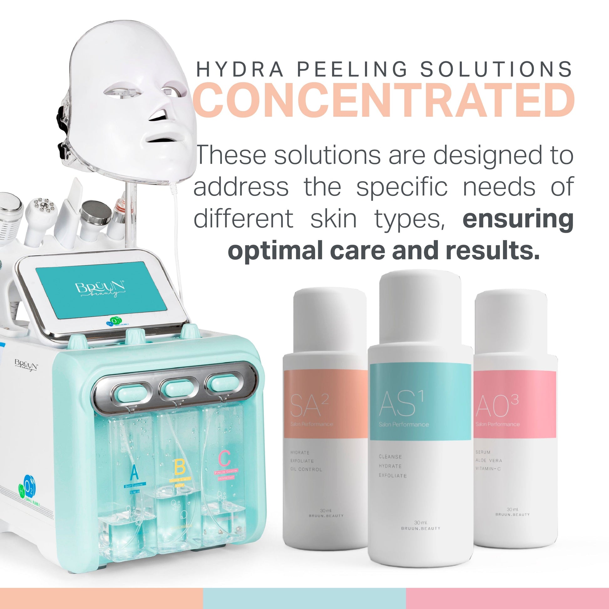 Hydrogen Oxygen Facial Machine Serums – 30ml Aqua Peeling Solution Pack (AS1, SA2, AO3) – Skin Care for Home & Spa Bruun Beauty