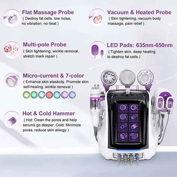 BRÜUN 9in1 Lipo Laser Ultrasonic Cavitation Machine Body Sculpting Skin Tightening Face Lifting for Startup Beauty Studios & Home use Bruun Beauty