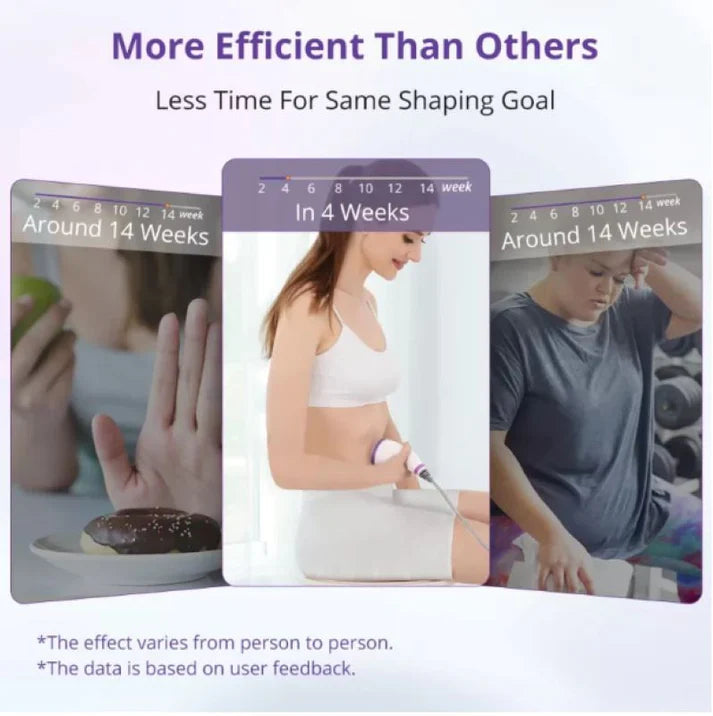 BRÜUN S Shape 30K Cavitation Machine Body Slimming Skin Firming Facial Lifting for Home & Beauty Salon Use Bruun Beauty