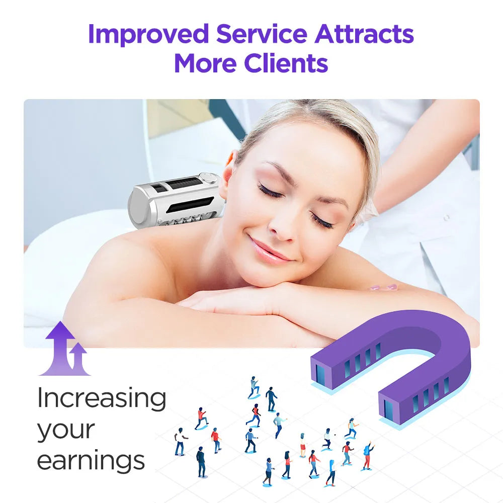 BRÜUN Roller Massage Machine Body Slimming Cellulite Removal For Professional Use Bruun Beauty