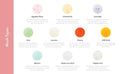 BB Glow + Booster Serum Treatment + Peel-Off Jelly Mask 10 Treatments BB Glow + Serum + Jelly Mask Avery Rose Beauty