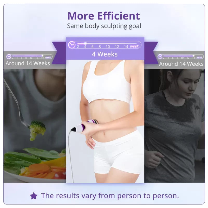 BRÜUN 5 in 1 Ultrasonic Cavitation Machine Body Sculpting Skin Tightening Equipment for Home Care Bruun Beauty