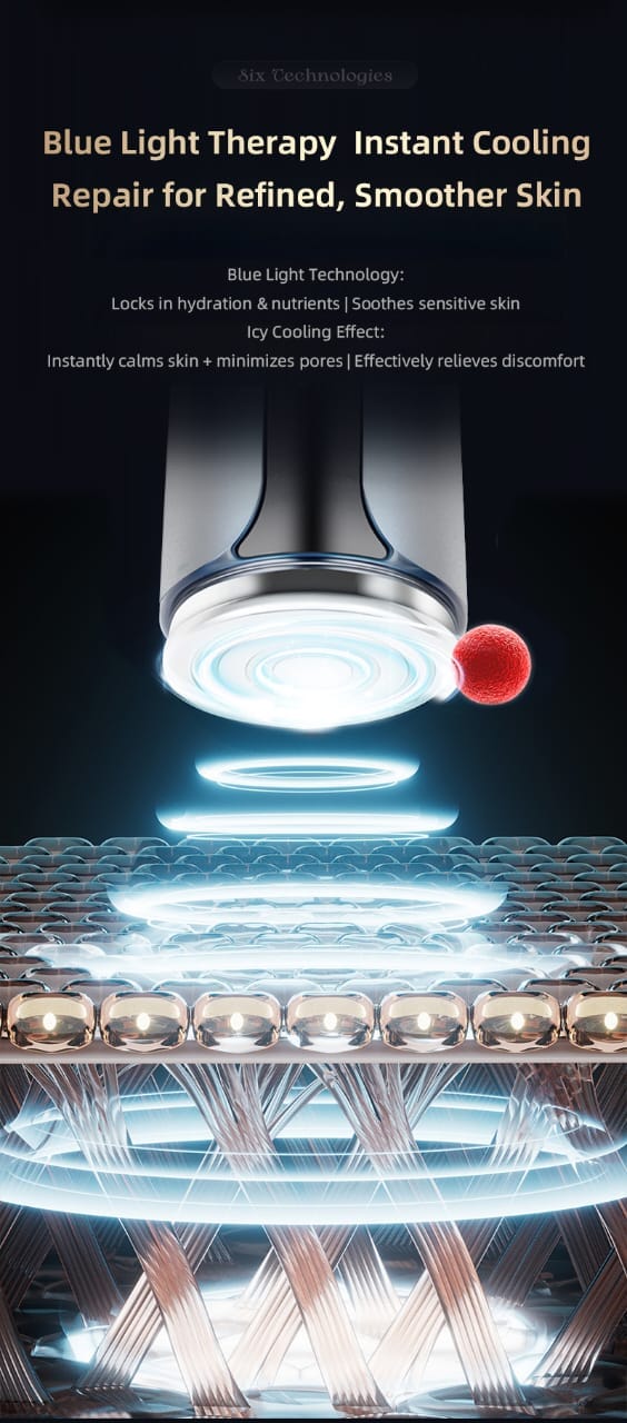 BRÜUN 6-in-1 Microcurrent Facial Device – Professional Skin Tightening & Anti-Aging Tool for Face, Eyes, and Neck Bruun Beauty 