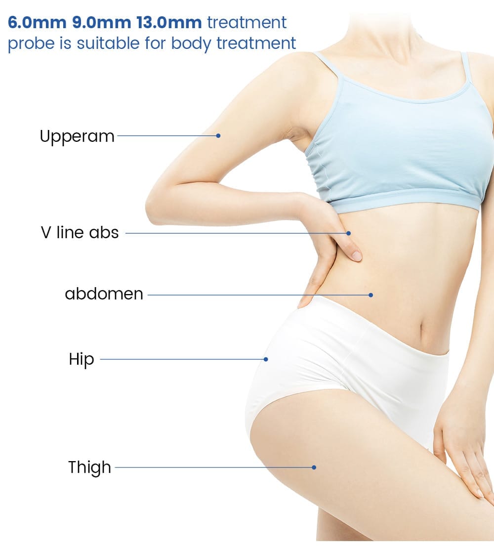 BRÜUN 7D VMax HIFU 2 In 1 Skin Tightening & Lifting Machine Bruun Beauty 