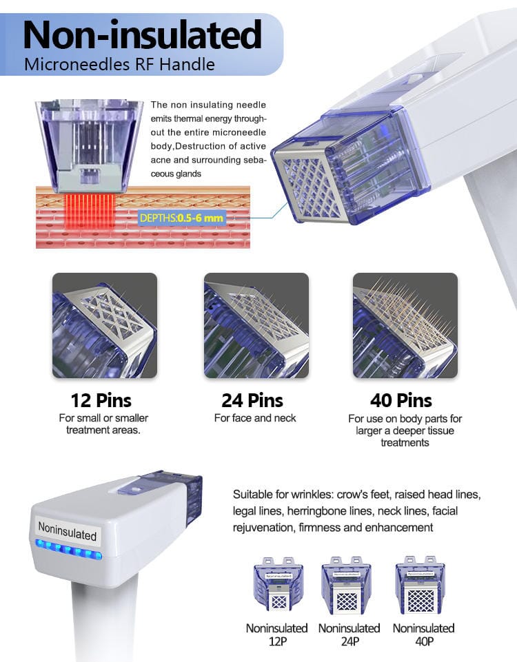 BRÜUN 6-in-1 RF Microneedling Machine for Skin Rejuvenation, Acne Scar Treatment & Collagen Boosting – Anti-Aging Device for Face & Under-Eye Care Bruun Beauty 