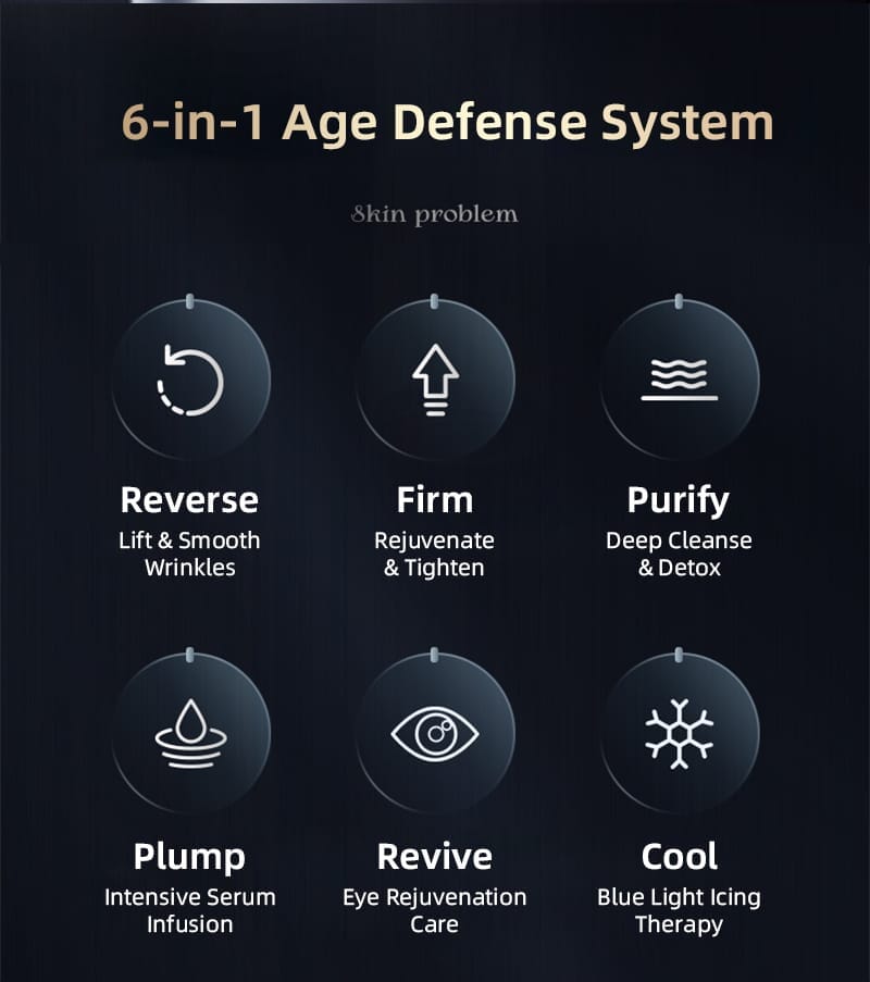 BRÜUN 6-in-1 Microcurrent Facial Device – Professional Skin Tightening & Anti-Aging Tool for Face, Eyes, and Neck Bruun Beauty 