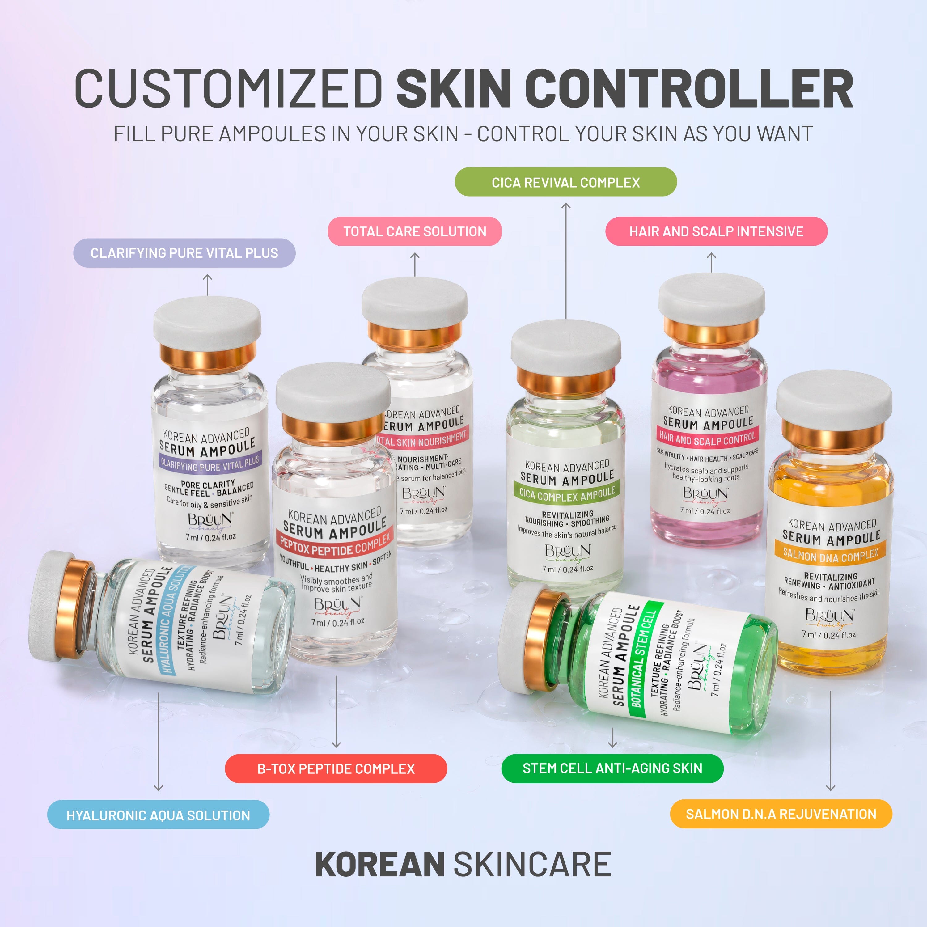 Advanced Korean Microneedling Serum Kit – 8pcs Stem Cell, Salmon DNA, Peptide & Hyaluronic Acid Booster Micro Infusion Set Bruun Beauty 