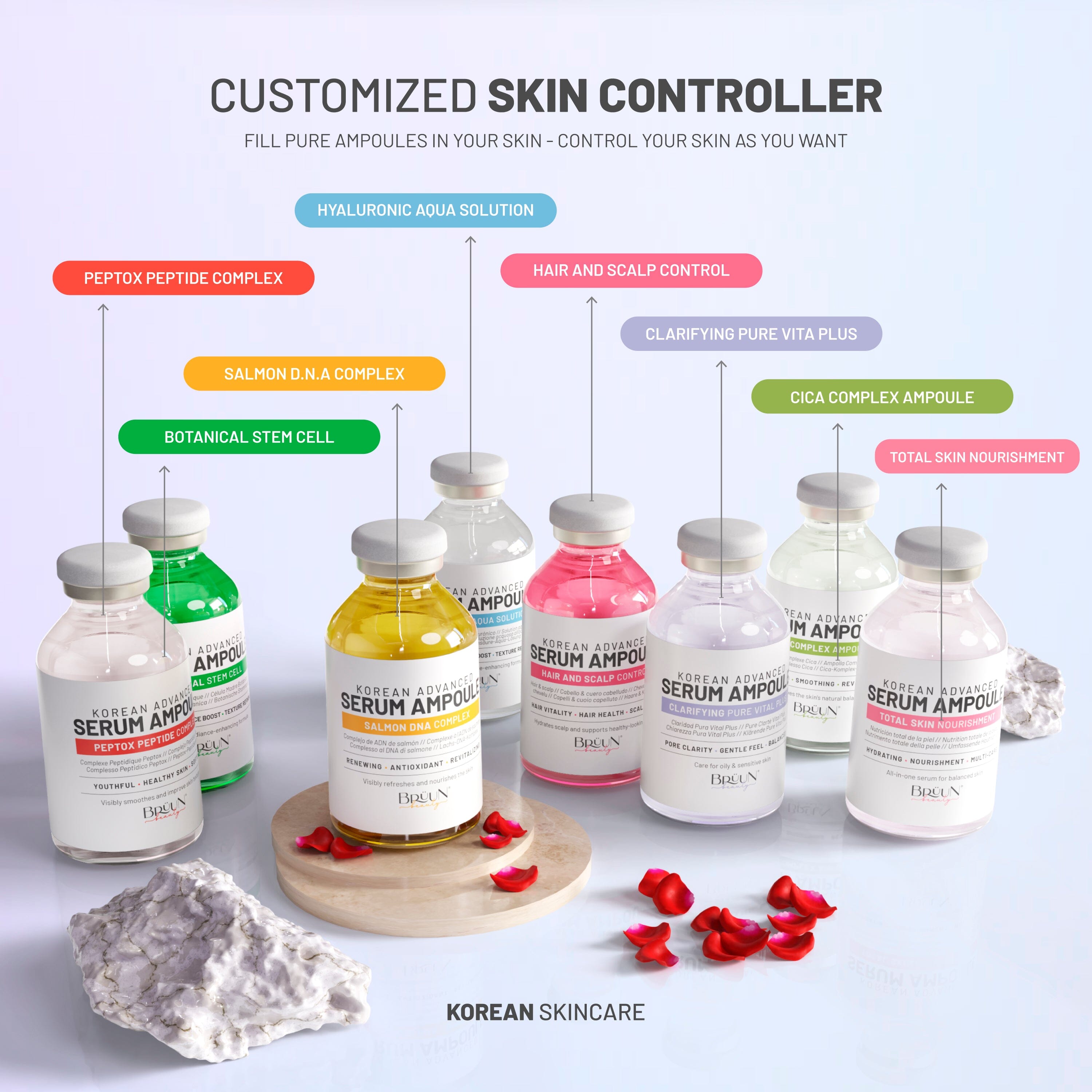 Advanced Microneedling Serum TC - Control Total Care Ampoule Serum Bruun Beauty 