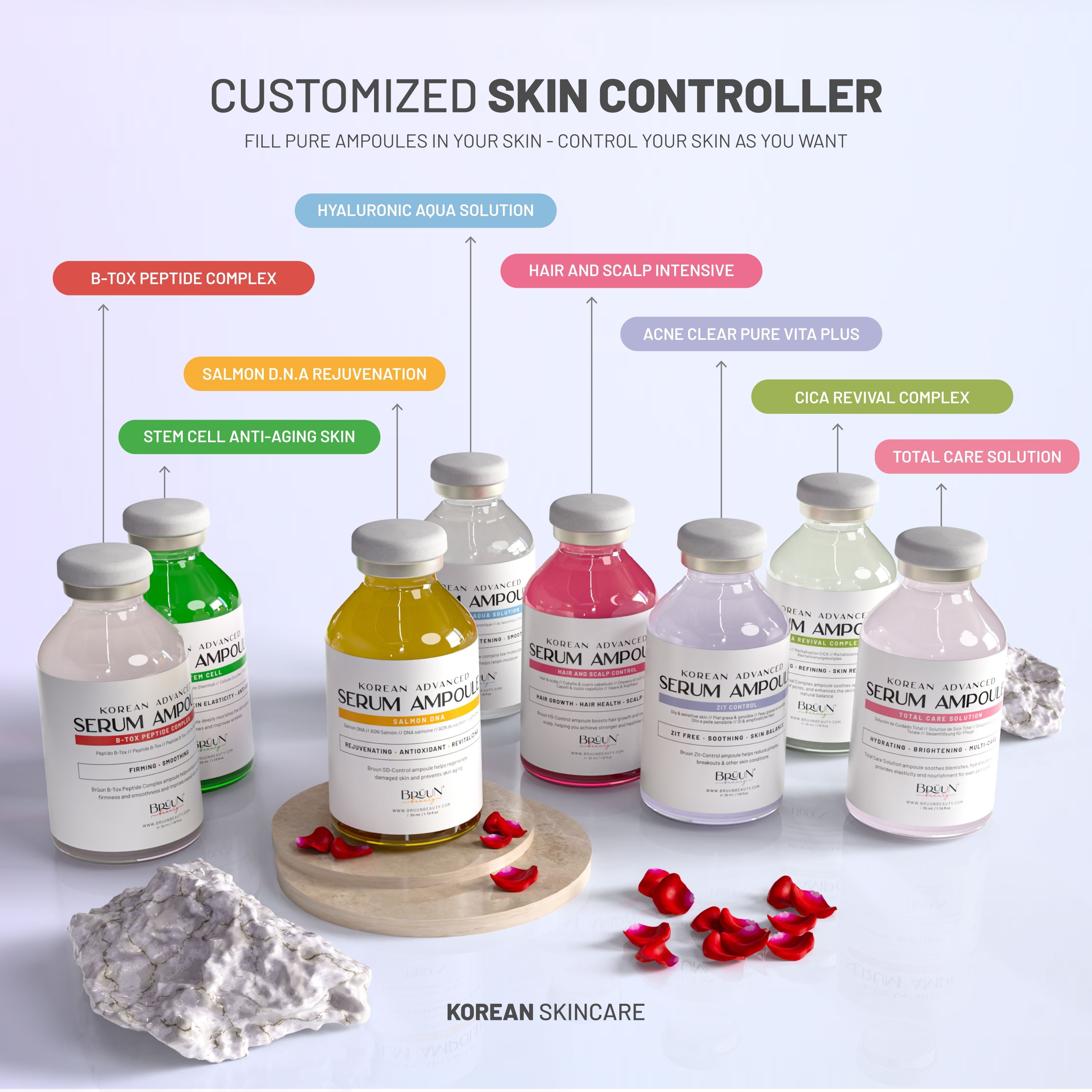 BRÜUN Advance Microneedling Korean Serum - 4 Serum Kit Including (AC + SC + SD + HY Control Serums) SH-Advance 4 serum kit Bruun Beauty 