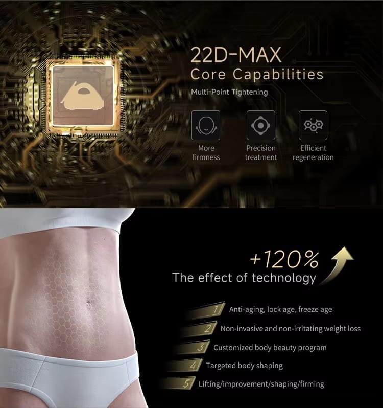 BRÜUN 2 in 1 Non-Invasive 12d HIFU 22D MAX Machine Bruun Beauty 