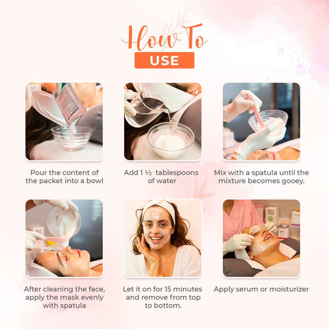 Jelly Mask 3 Kit Hydro Rubber Face Mask Peel-Off MINI-JellyKit3 Bruun Beauty 