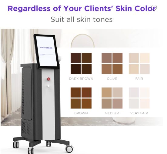 BRÜUN Laser Hair Removal Machine 808 Nm Laser Painless Lasting Hair Removal Bruun Beauty 