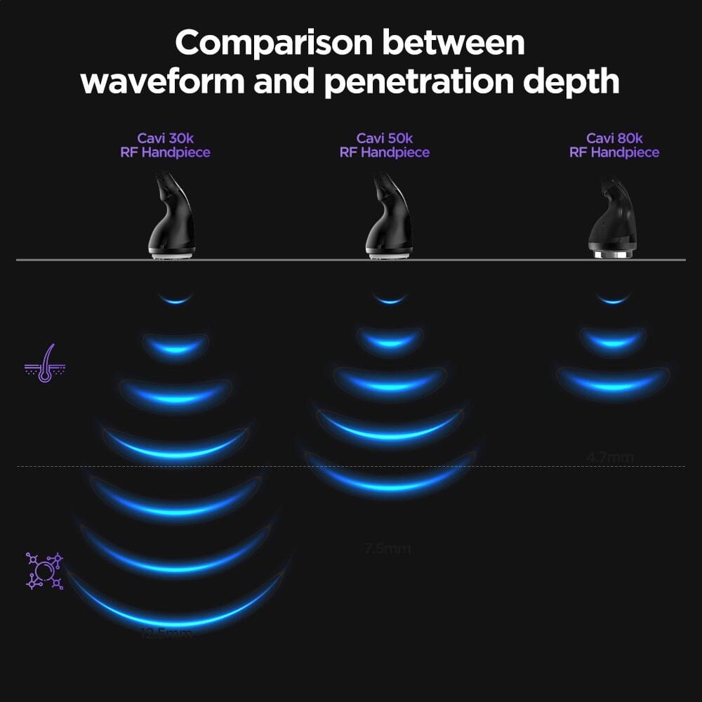 BRÜUN S Shape Machine 30k 50k 80k Cavitation Machine For Pro Use Bruun Beauty 