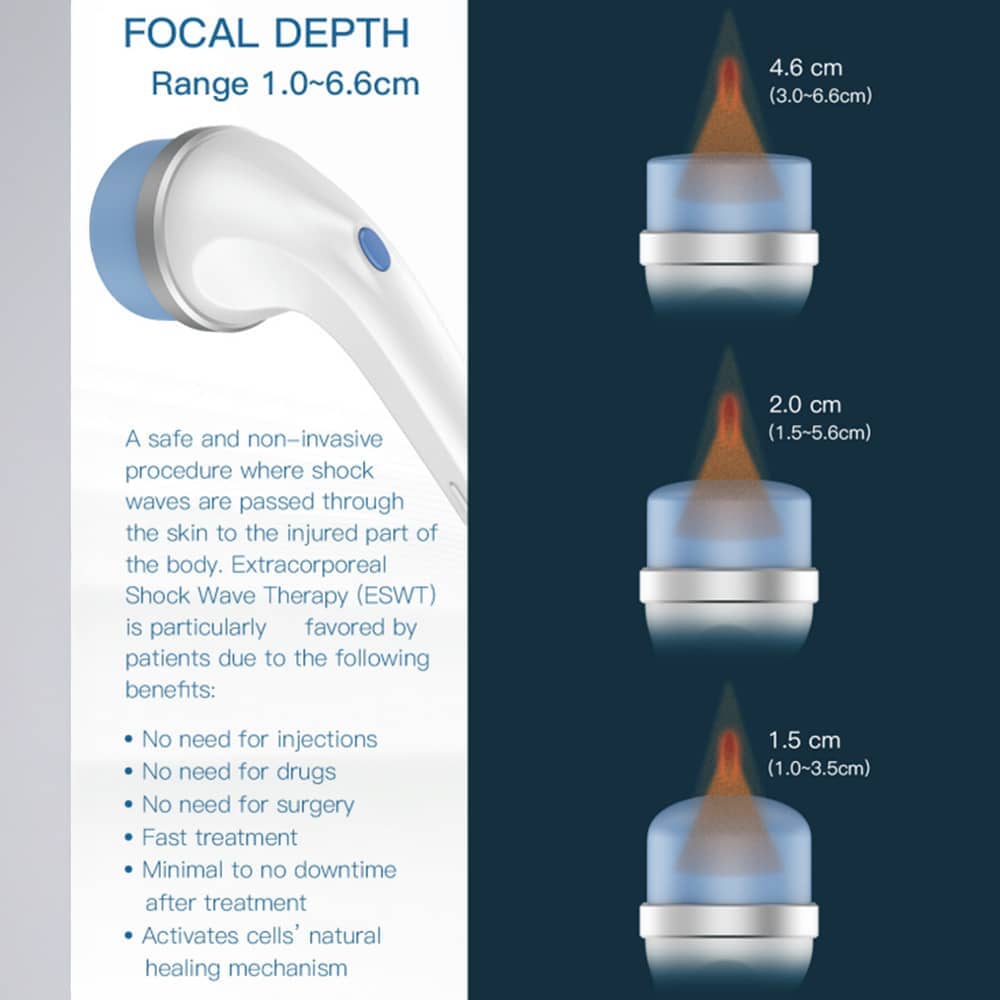 BRÜUN SW7 3rd Generation Electromagneto Focused Shockwave Therapy System for Physiotherapy and ED Treatment Bruun Beauty 
