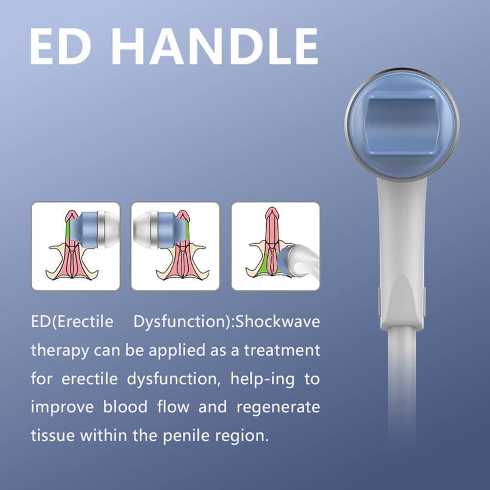 BRÜUN SW7 3rd Generation Electromagneto Focused Shockwave Therapy System for Physiotherapy and ED Treatment Bruun Beauty 