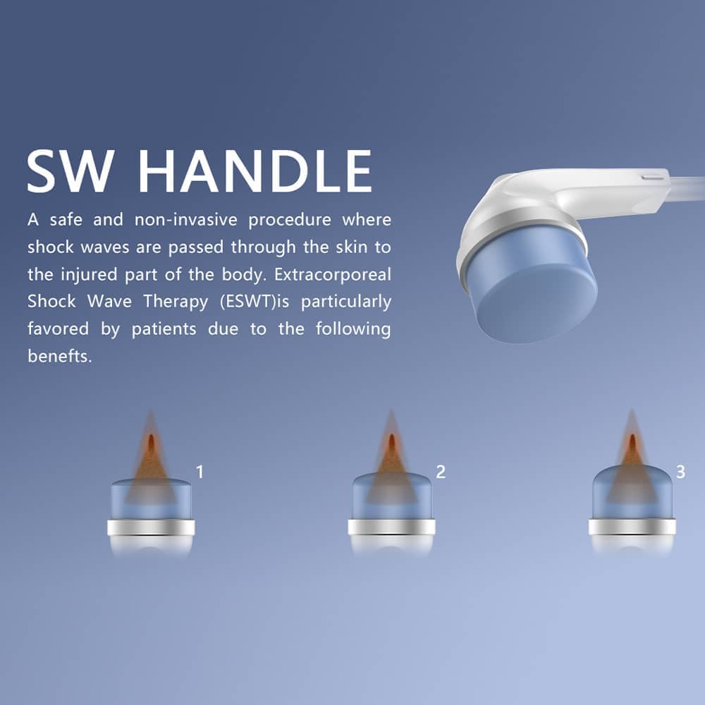 BRÜUN SW7 3rd Generation Electromagneto Focused Shockwave Therapy System for Physiotherapy and ED Treatment Bruun Beauty 